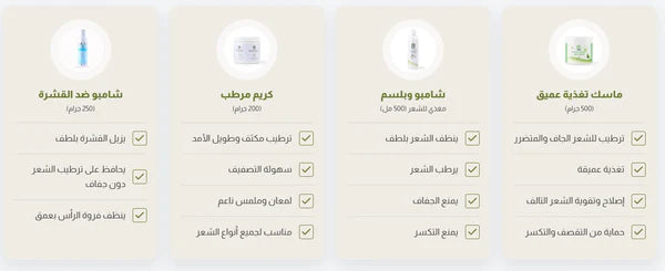 Ma7 Feature Cards